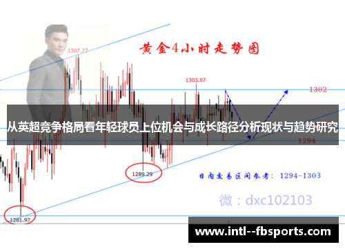 从英超竞争格局看年轻球员上位机会与成长路径分析现状与趋势研究 从英超竞争格局看年轻球员上位机会与成长路径分析现状与趋势研究