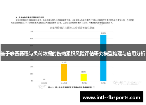 基于联赛赛程与负荷数据的伤病累积风险评估研究模型构建与应用分析 基于联赛赛程与负荷数据的伤病累积风险评估研究模型构建与应用分析