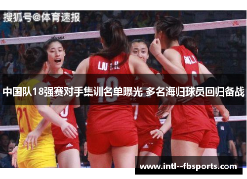 中国队18强赛对手集训名单曝光 多名海归球员回归备战