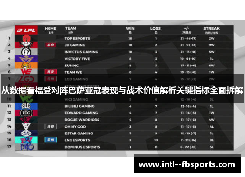 从数据看福登对阵巴萨亚冠表现与战术价值解析关键指标全面拆解