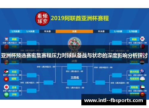 亚洲杯预选赛密集赛程压力对球队备战与状态的深度影响分析探讨 亚洲杯预选赛密集赛程压力对球队备战与状态的深度影响分析探讨